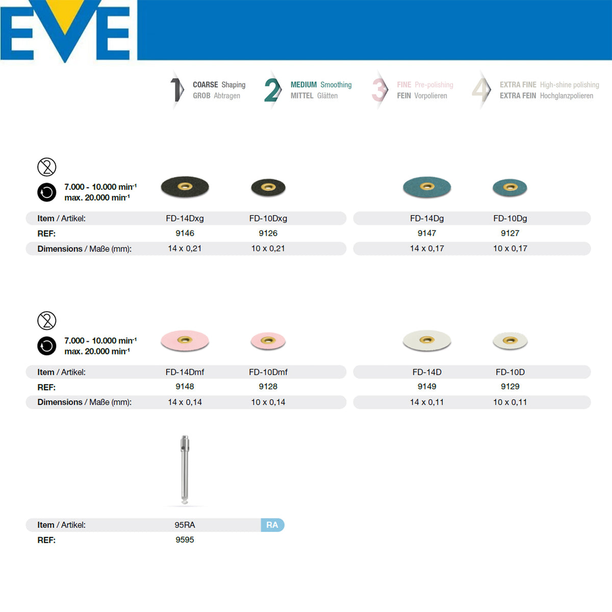 DentrealStore - Eve Technik Flexi-Dia Combi Composite Finishing Polishing and Sanding Kit