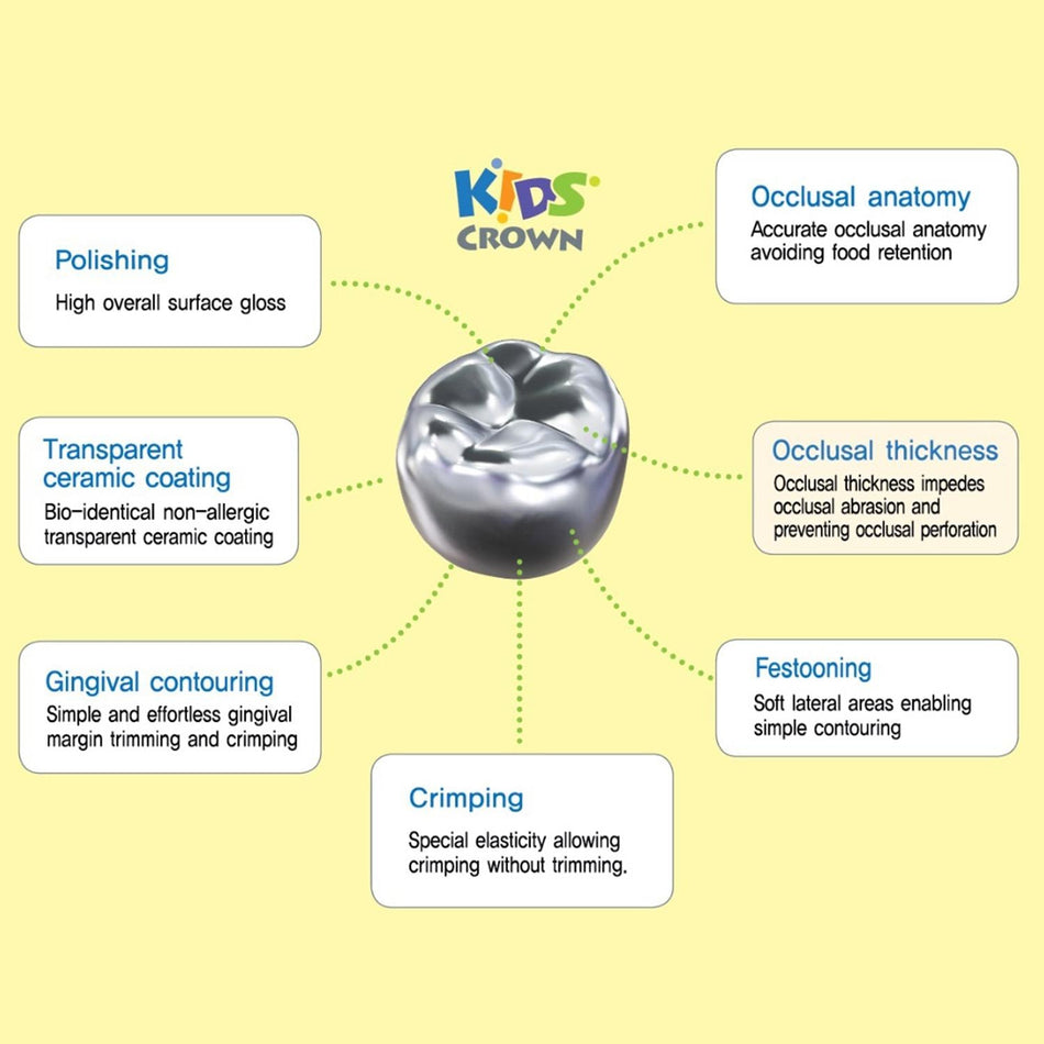 Dentreal - Kids Crown Stainles Steel Crown Molar Refil (5 Crowns)