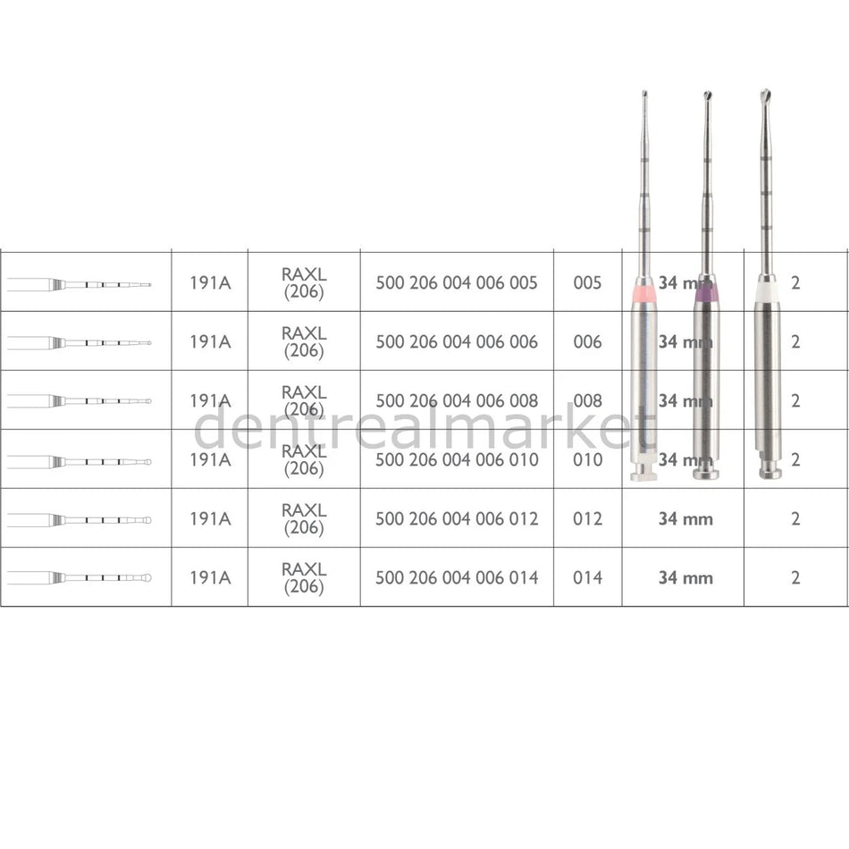 Endo Z Endodontischer Bohrer