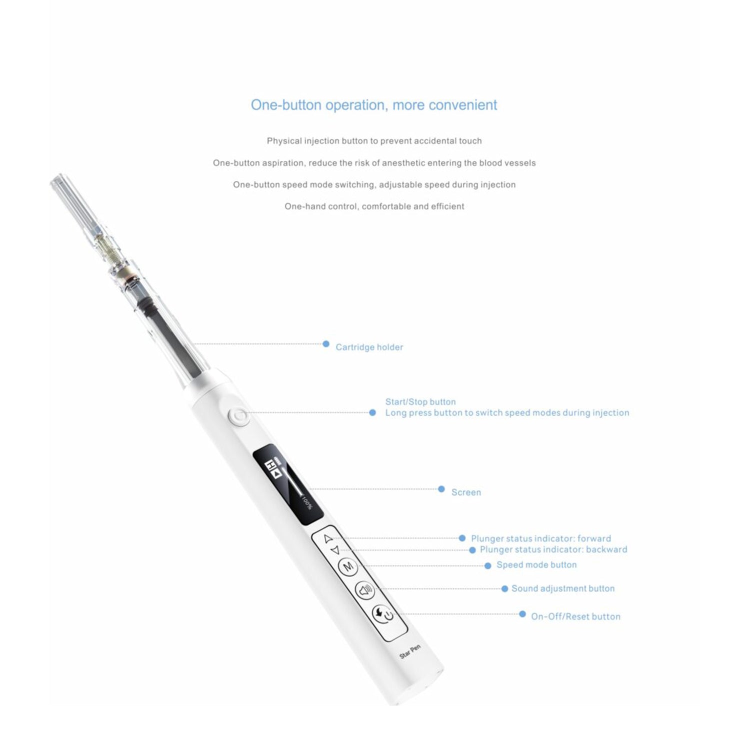 DentrealStore - Woodpecker Woodpecker Star-Pen Digital Anesthesia Device