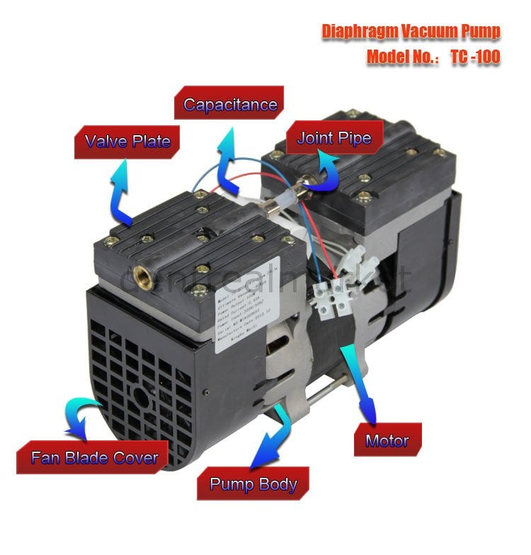 New Dent - TC - 100 Vacuum Pump For Autoclave - 220V