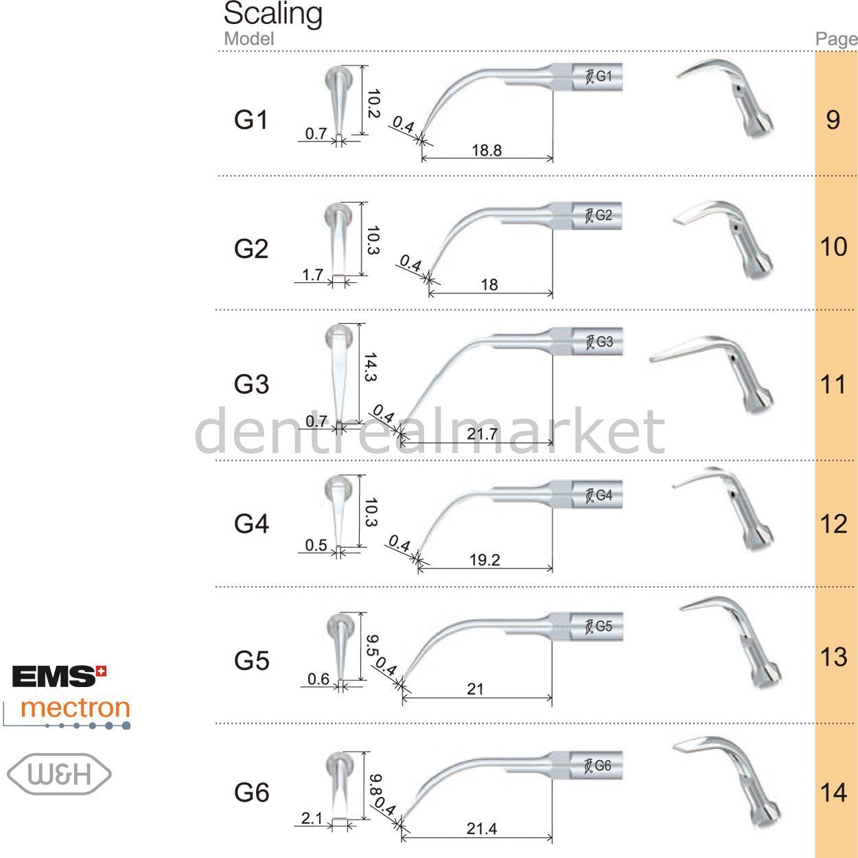 DentrealStore - Woodpecker Scaling Ultrasonic Scaler Tips - Ems,Mectron,Woodpecker,WH Compatible